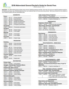 Alberta Dental Association 2018 Fee Guide